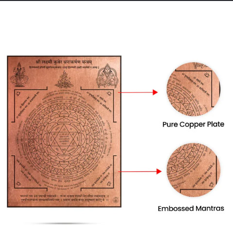 Kuber Yantra — Pure Copper, 4 inch