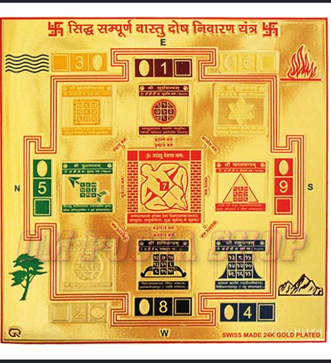 Vastu Dosh Nivaran Yantra